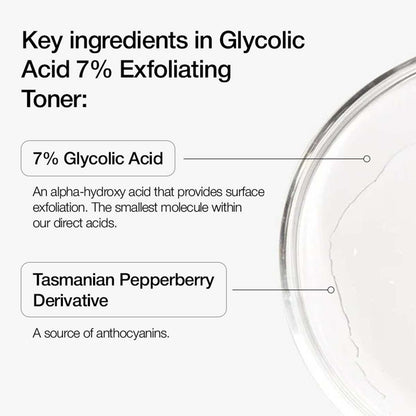 BUY 1 GET 1 FREE / Glycolic Acid 7% Toning Solution