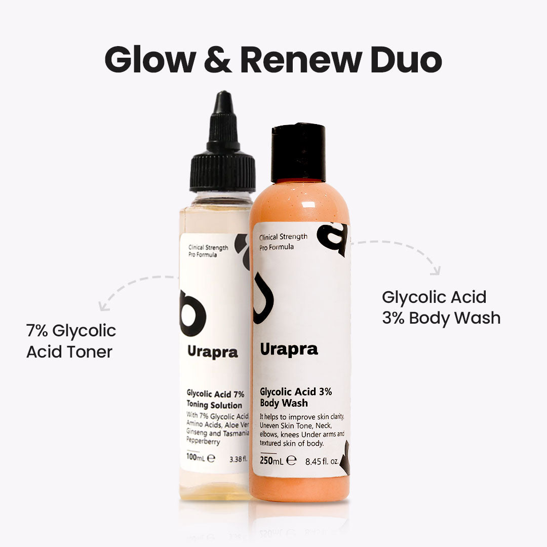 BUY 1 GET 1 FREE / Glycolic Acid 7% Toning Solution