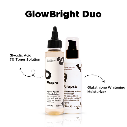 BUY 1 GET 1 FREE / Glycolic Acid 7% Toning Solution